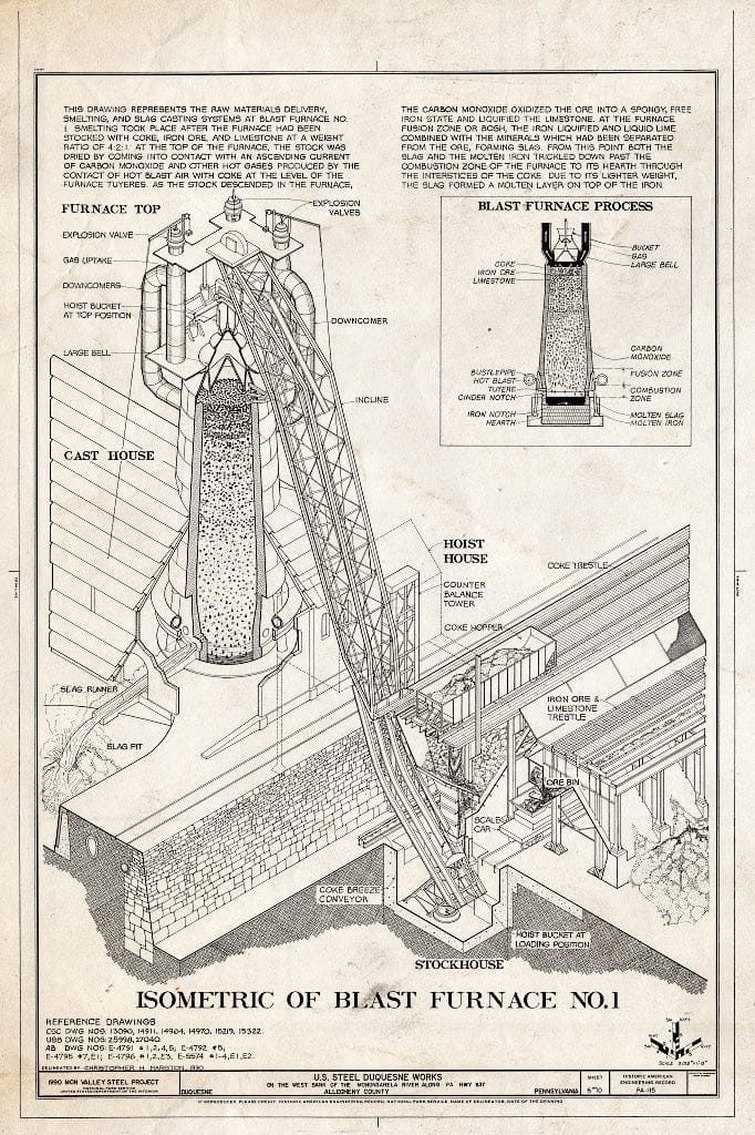 Blueprint Isometric of Blast Furnace No. 1 - U.S. Steel Duquesne Works, West Bank of Monongahela River Along State Route 837, Duquesne, Allegheny County, PA