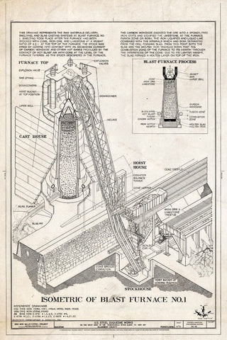 Blueprint Isometric of Blast Furnace No. 1 - U.S. Steel Duquesne Works, West Bank of Monongahela River Along State Route 837, Duquesne, Allegheny County, PA