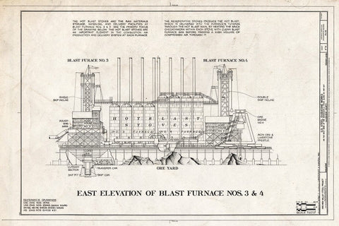 Blueprint East Elevation of Blast Furnace Nos. 3 and 4 - U.S. Steel Duquesne Works, West Bank of Monongahela River Along State Route 837, Duquesne, Allegheny County, PA