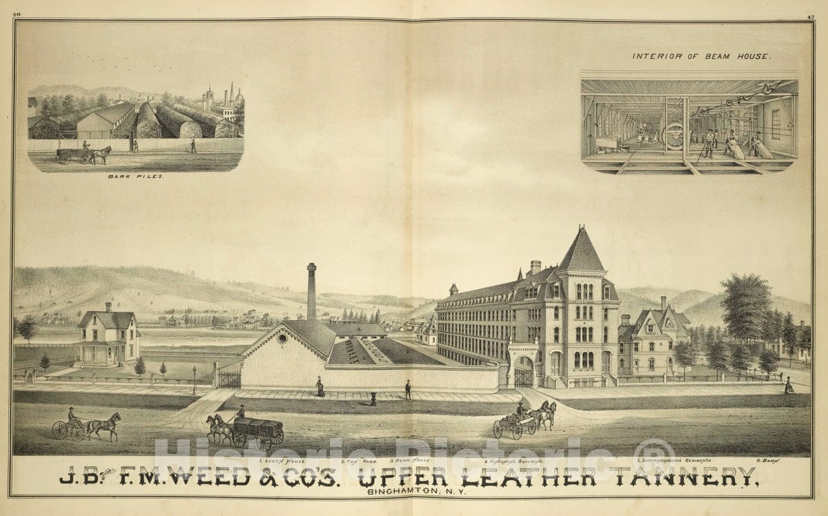 Art Print : 1876, Bark Piles; Interior of Beam House; J.B. and F.M. Weed & Co's Upper Leather Tannery, Binghamton, N.Y. - Vintage Wall Art