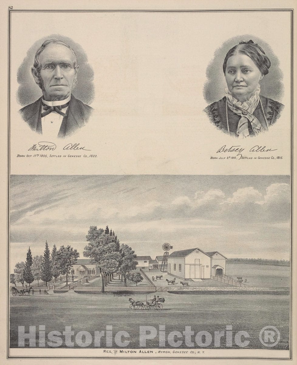 Art Print : 1876, Milton Allen, Born Oct. 11th. 1805, Settled in Genesee Co, 1822 - Vintage Wall Art