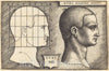 Art Print : Sebald Beham, Head of a Man, 1542 - Vintage Wall Art