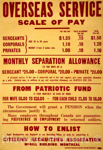 Vintage Poster -  Overseas Service Scale of Pay [and] How to Enlist, Historic Wall Art