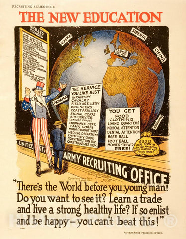 Vintage Poster -  The New Education There's The World Before You, Young Man! Do You Want to See it? Learn a Trade and Live a Strong Healthy Life?, Historic Wall Art