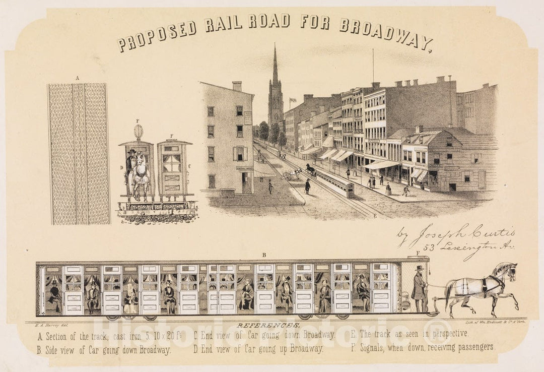 Art Print : H. A. Harvey - Proposed Rail Road for Broadway : Vintage Wall Art