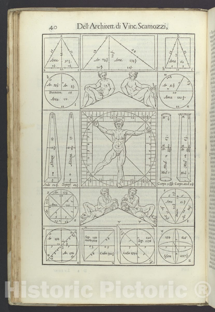 Vincenzo Scamozzi - Diagrams of Proportion and The Human Body from L ...