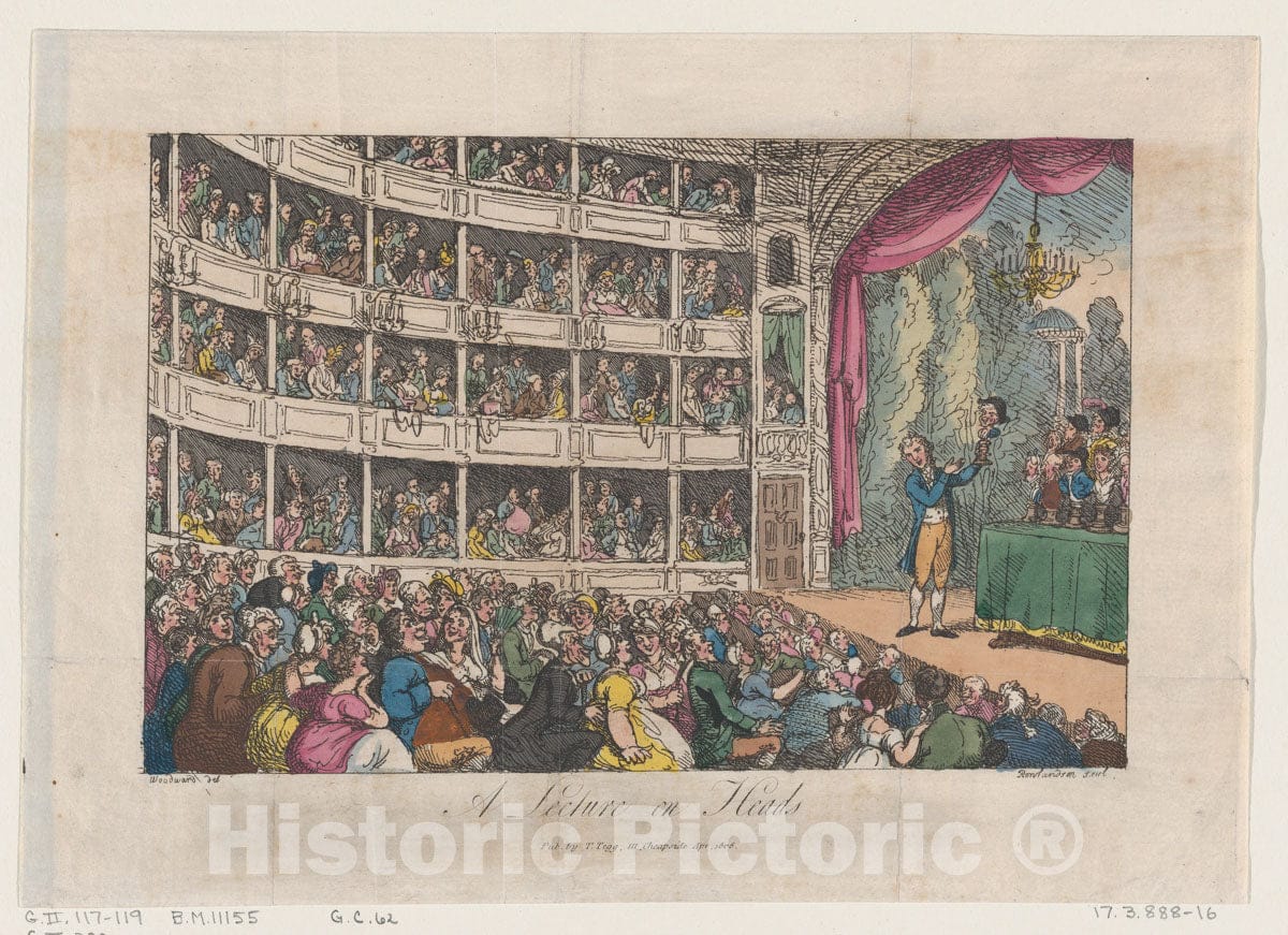 Art Print : Thomas Rowlandson - Frontispiece, from A Lecture on Heads by George Alexander Stevens : Vintage Wall Art