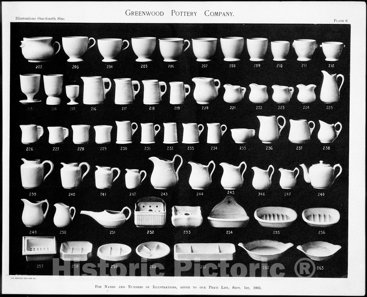 Art Print : Greenwood Pottery Company - Greenwood Pottery Company, Illustrated Catalogue : Vintage Wall Art
