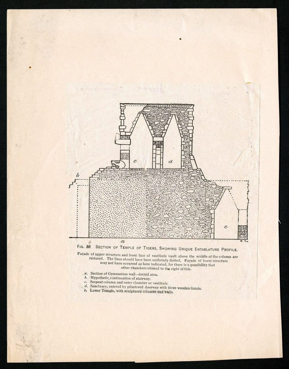 Chichen Itza, Mexico, 1895.1895. | Vintage Print Reproduction 451631