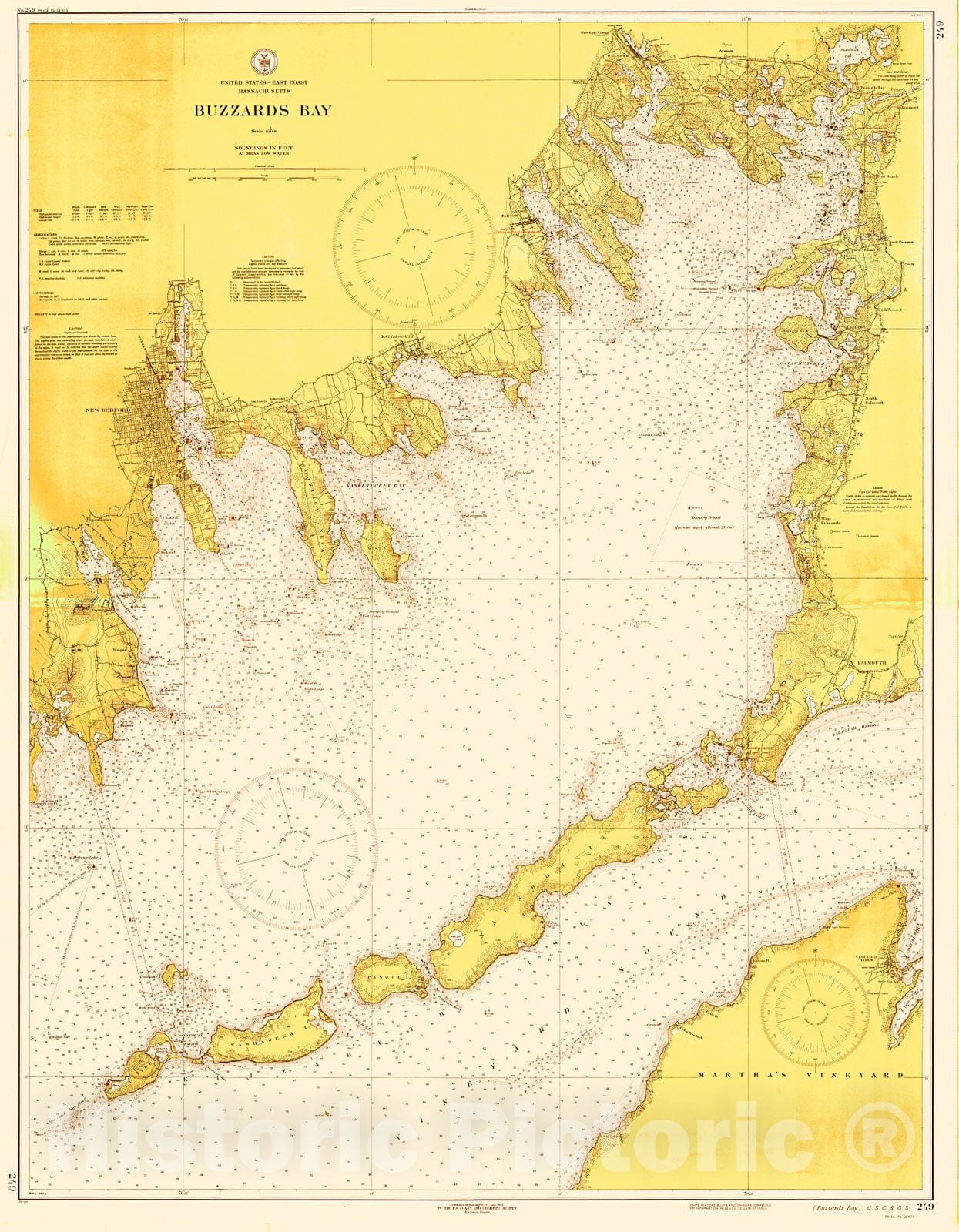 Historic Nautical Map Buzzard'S Bay, 1935 NOAA Chart Vintage Wall