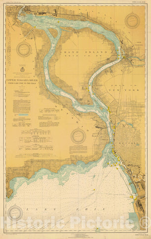 Historic Nautical Map - Upper Niagara River From Lake Erie To The Falls, 1929 NOAA Chart - Vintage Wall Art