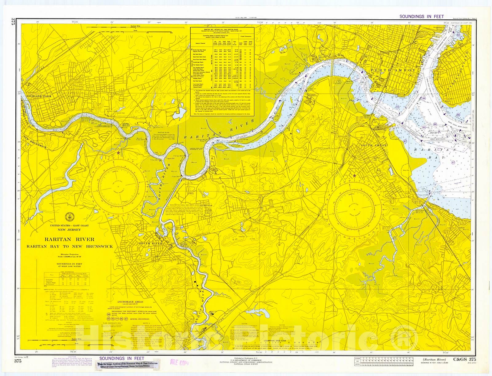 Historic Nautical Map Raritan River, 1972 NOAA Chart New Jersey (N