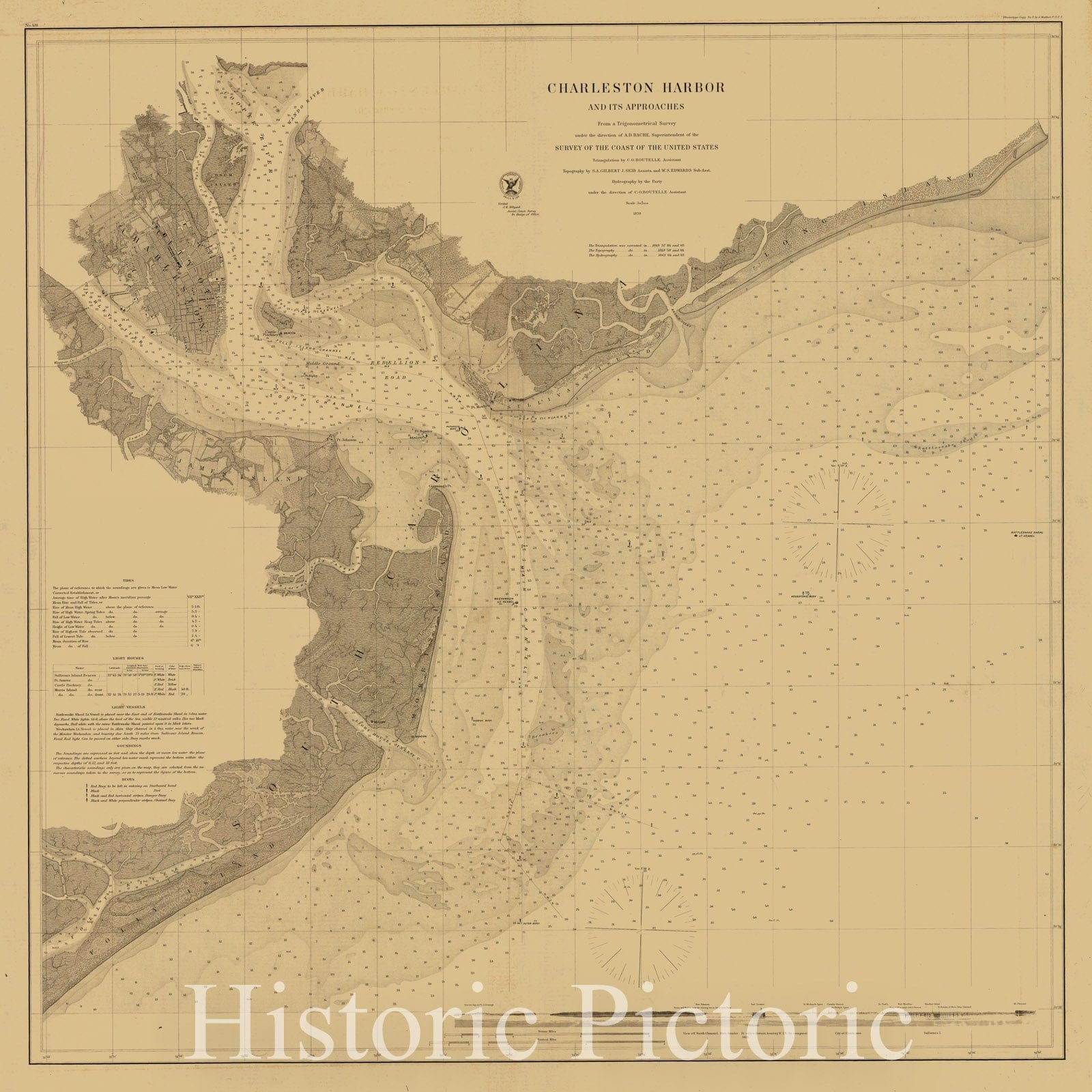 Historic Nautical Map - Charleston Harbor, 1870 NOAA Chart - South Carolina (SC) - Vintage Wall Art