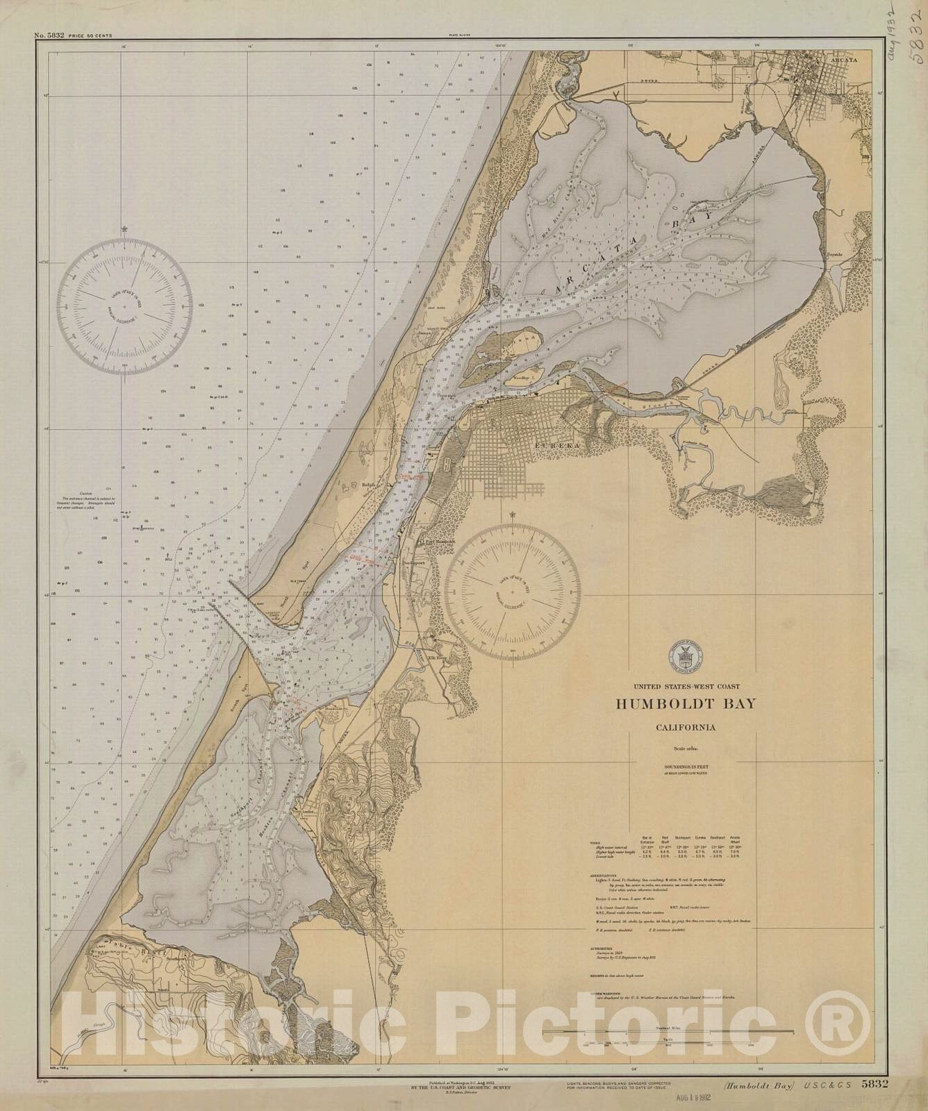 Historic Nautical Map Humboldt Bay, 1932 NOAA Chart California (CA