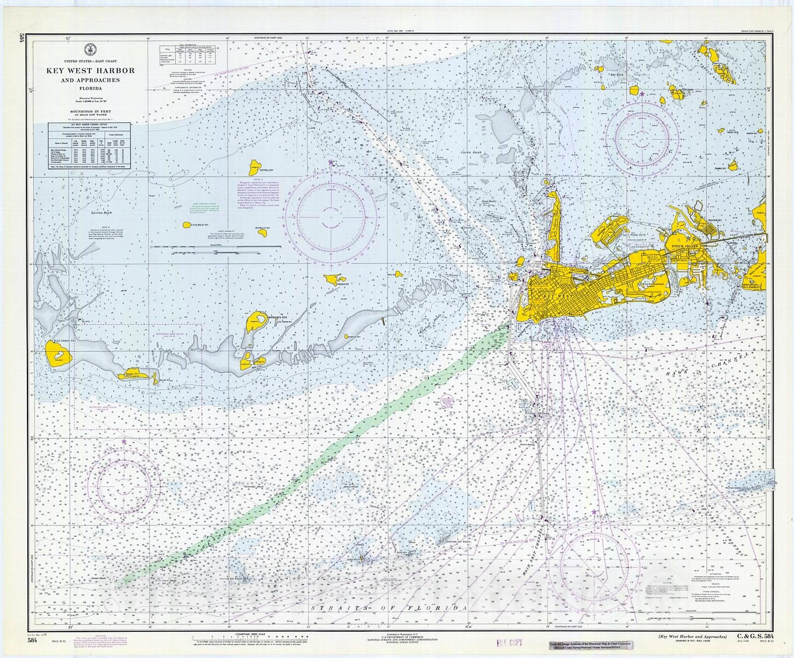 Historic Nautical Map - Key West Harbor And Approaches, 1971 NOAA Chart - Florida (FL) - Vintage Wall Art