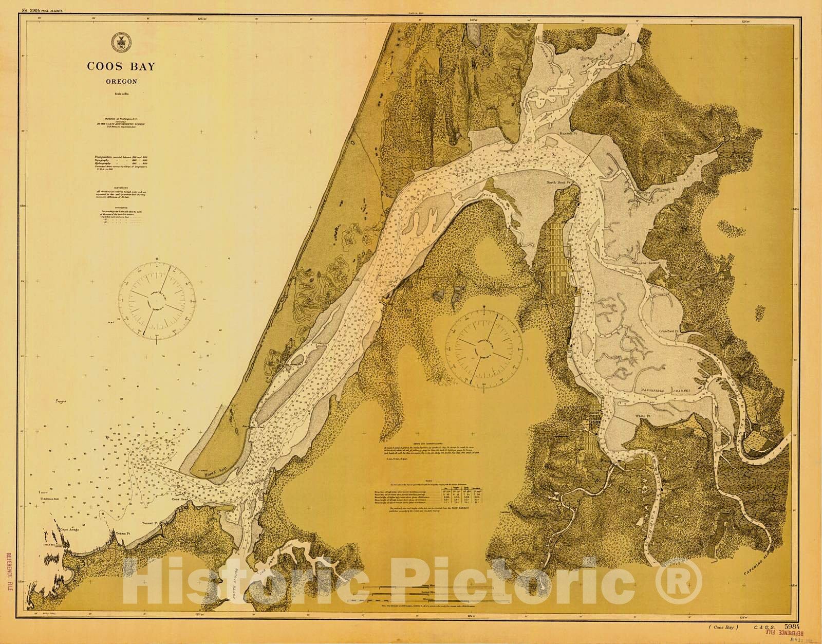 Coos Bay 1912 Nautical Chart Historical Map Print Historic Pictoric