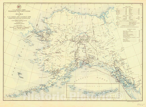 Historic Nautical Map - Us Signal Corps Telegraph And Cable System In Alaska and Cables And Canadian Line Connecting With The United States, 1921 NOAA Chart - Alaska (AK) - Poster Wall Art Reprint - 0