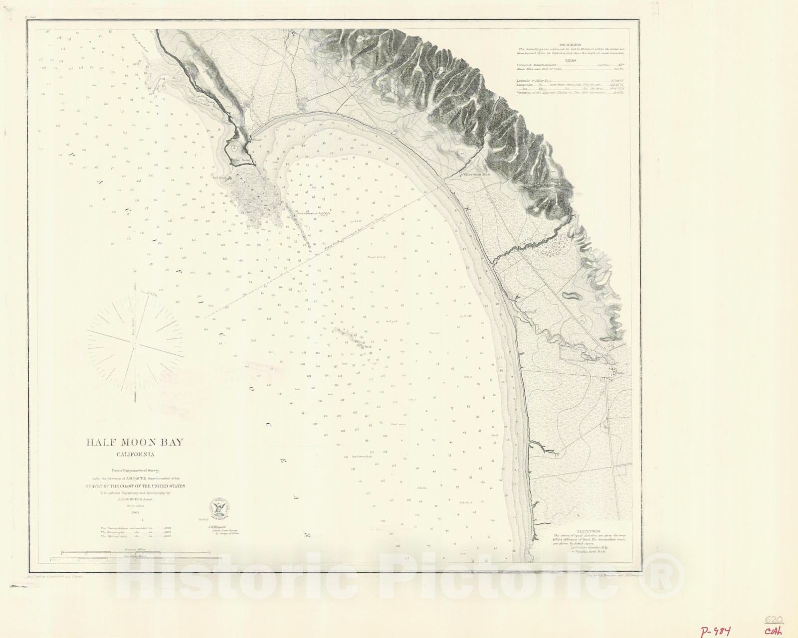 Historic Nautical Map - Half Moon Bay, 1863 NOAA Chart - California (CA) - Vintage Wall Art