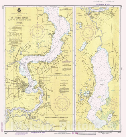 Historic Nautical Map - Racy Point To Crescent Lake, 1982 NOAA Chart - Florida (FL) - Vintage Wall Art