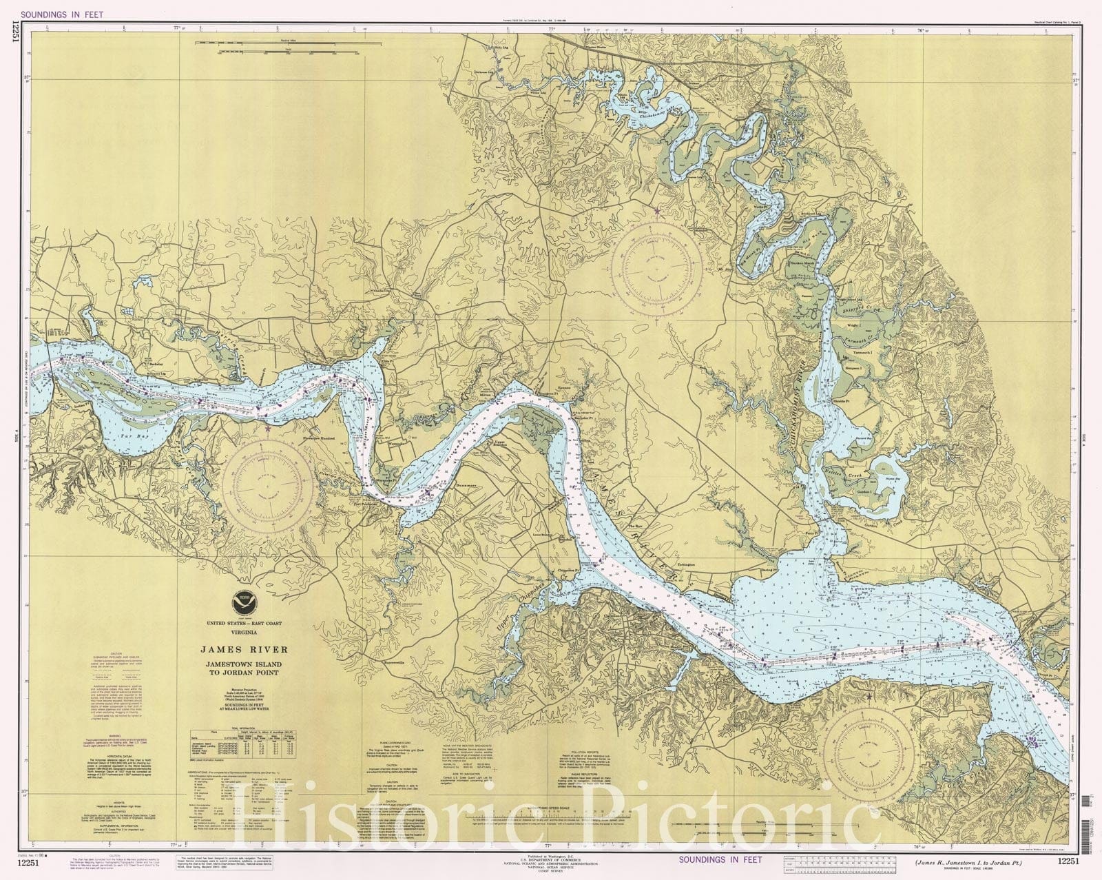 Historic Nautical Map - James River - Jordan Pt To Richmond, 1996 NOAA Chart - Virginia (VA) - Vintage Wall Art