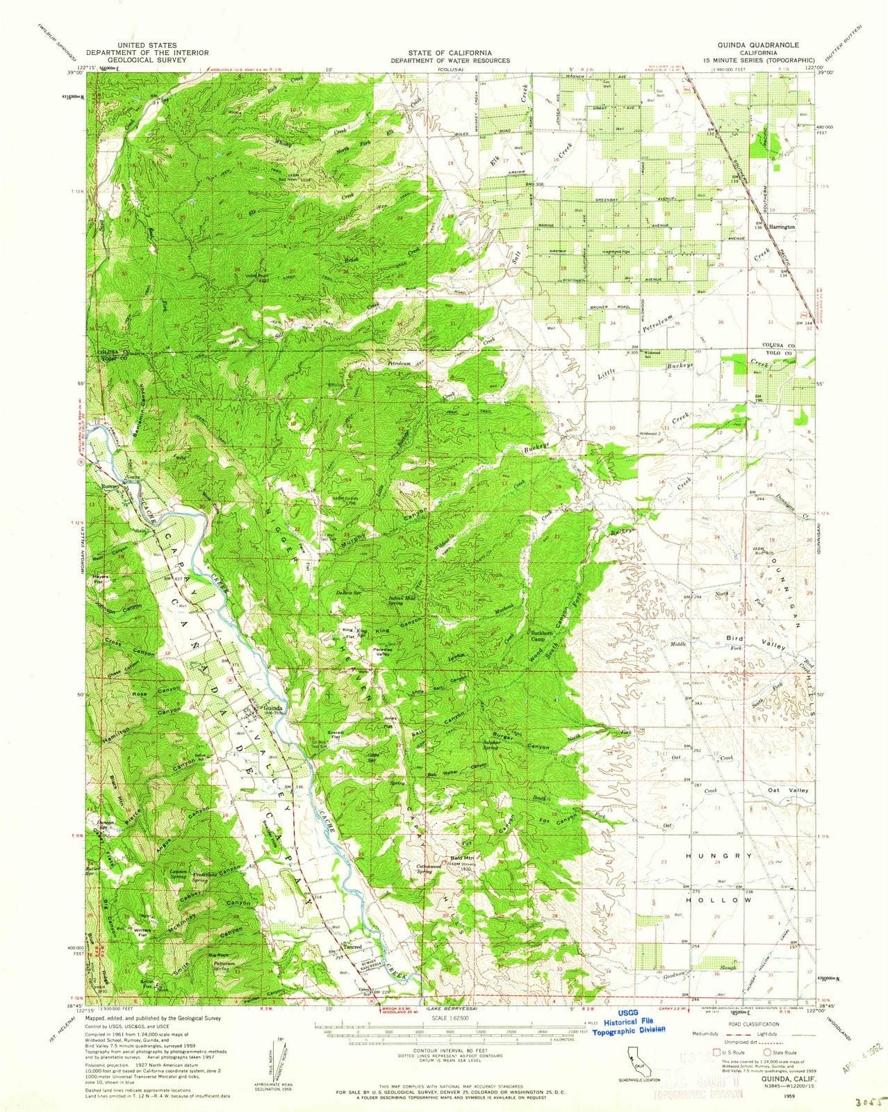 1959 Guinda, CA - California - USGS Topographic Map