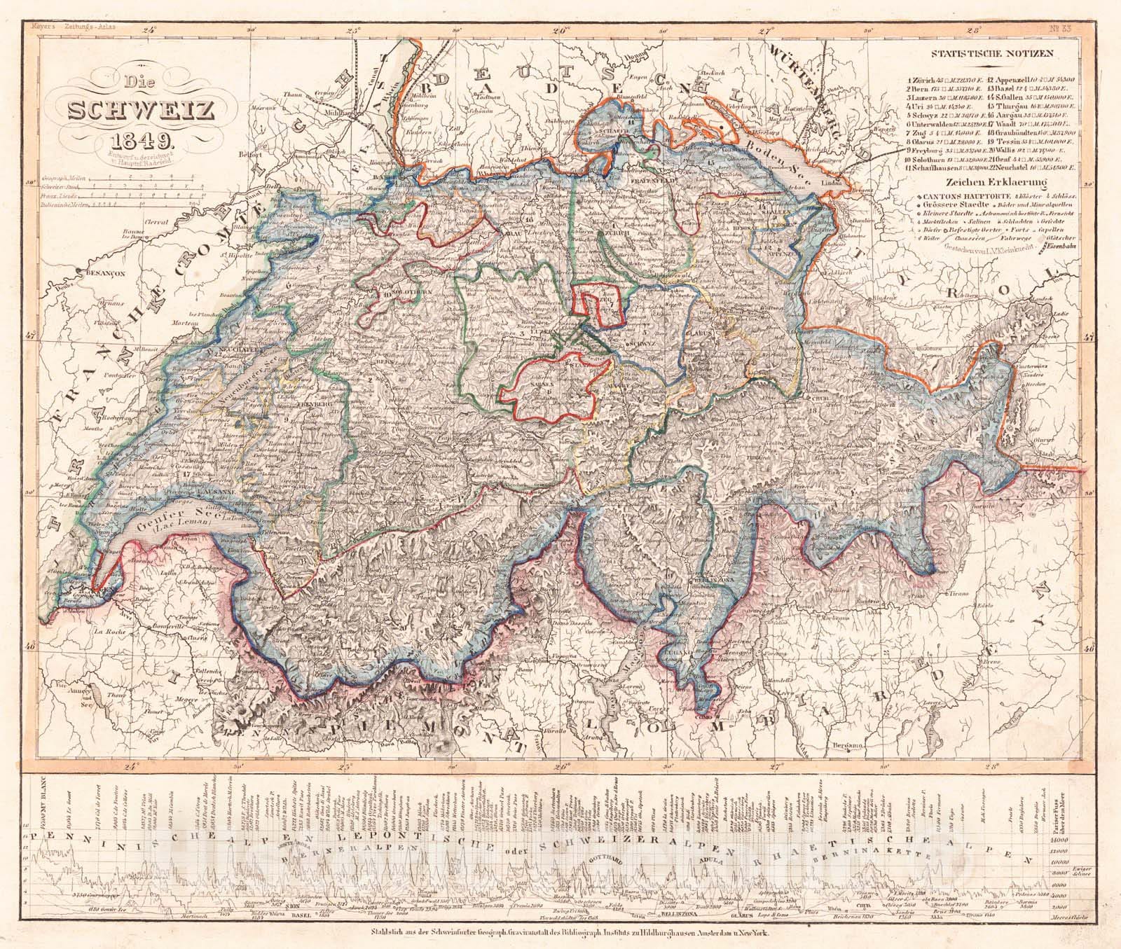 Historic Map : 1852 Die Schweiz : Vintage Wall Art