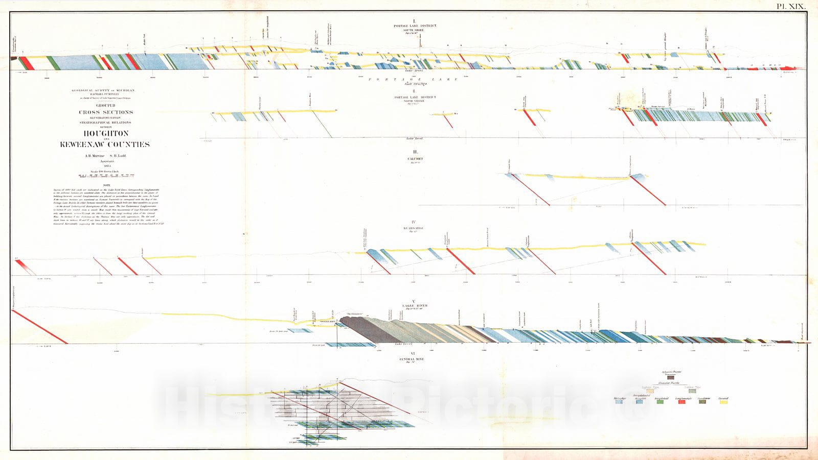 Historic Map : 1873 Groupded Cross Sections Illustrating Certain Strat ...