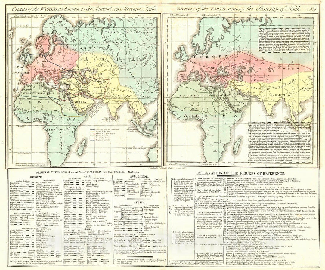 Historic Map : 1820 Chart of the World as Known to the Ancients on Mercator's Scale; Division of the Earth among the Posterity of Noah : Vintage Wall Art