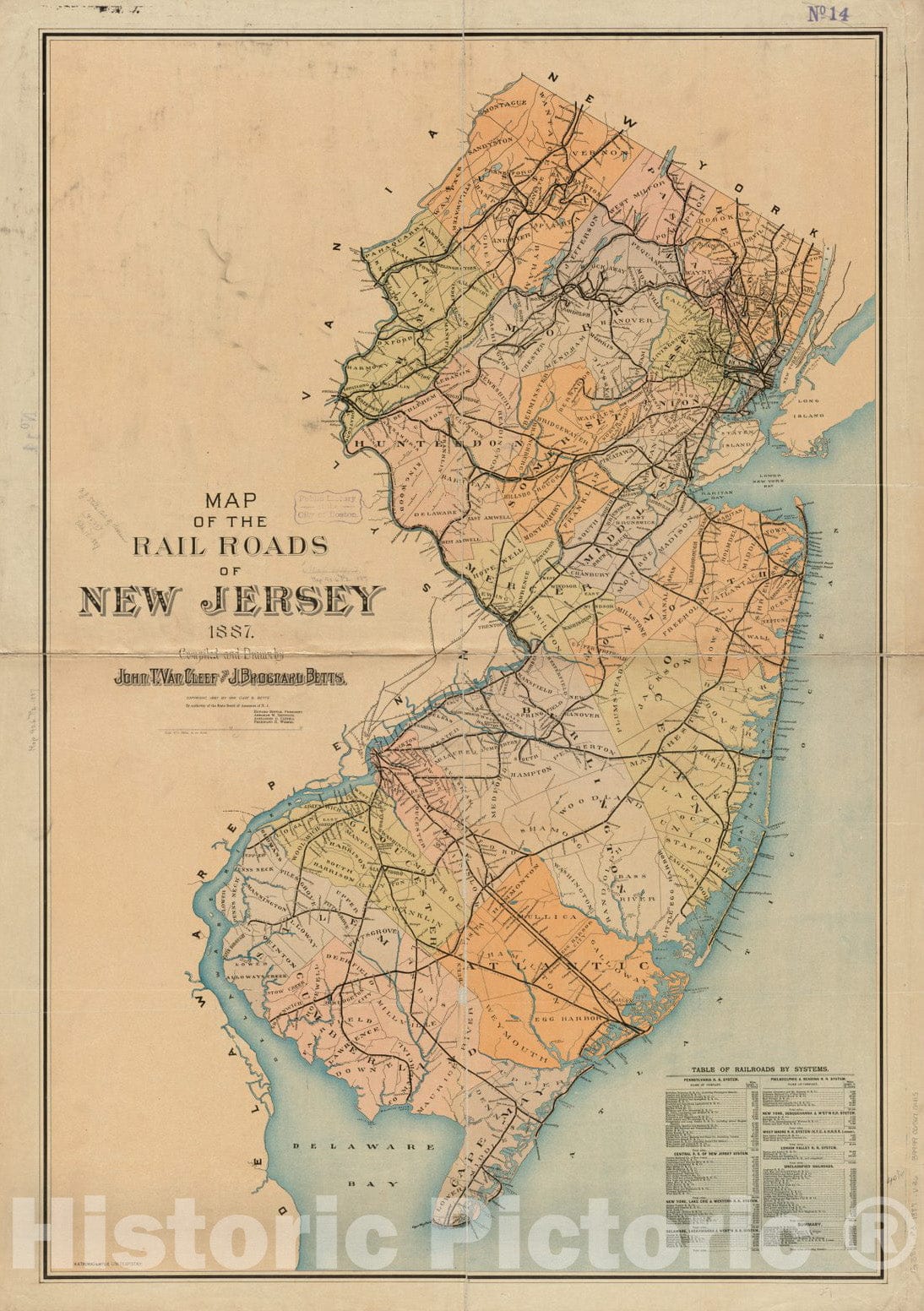 Historical Map, Map of The Rail Roads of New Jersey 1887, Vintage Wall Art