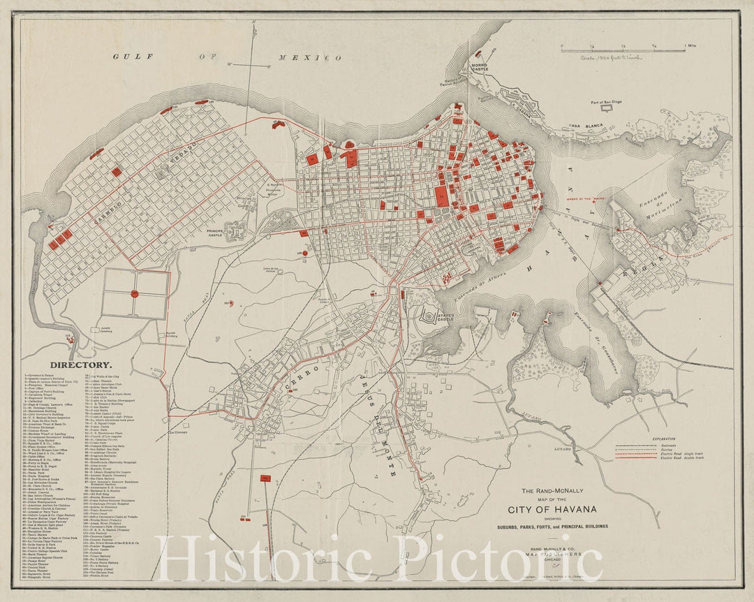 Historical Map, 1921 The Rand-McNally map of The City of Havana Showing Suburbs, Parks, forts, and Principal Buildings, Vintage Wall Art