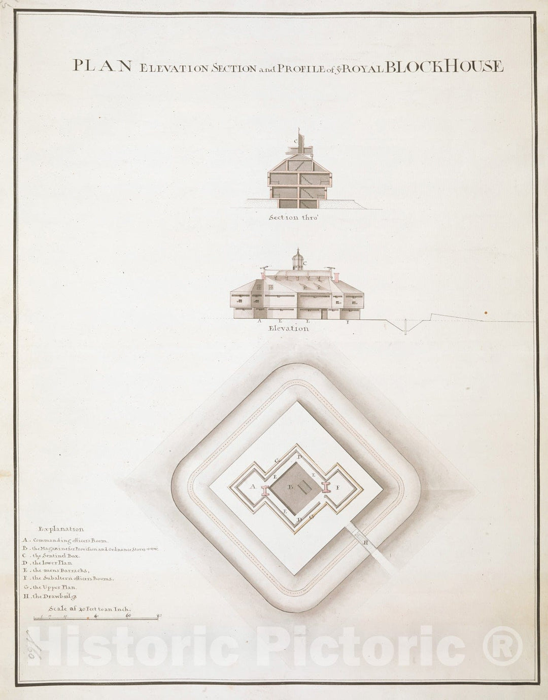 Historical Map, ca. 1759 Plan Elevation Section and Profile of ye Royal Blockhouse, Vintage Wall Art