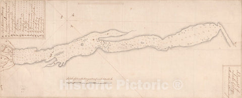 Historical Map, 1756 A Draught of Lake George with All The Islands & Soundings, Vintage Wall Art