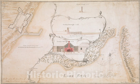 Historical Map, 1764 [A coloured chart of the upper pof Lake Erie at Fort Erie and a detailed Plan of Fort Erie, together with three cross sectional drawings], Vintage Wall Art