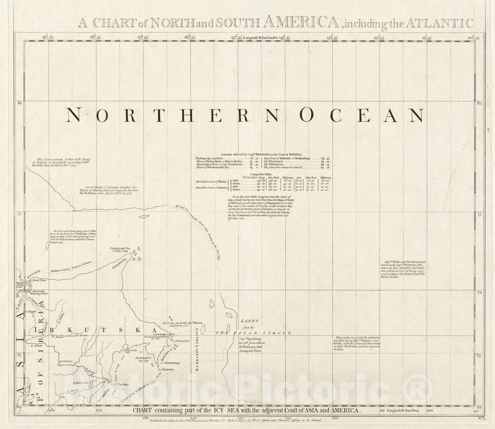 Historical Map, 1753 A chart of North and South America, including the Atlantic and Pacific Oceans, with the nearest coasts of Europe, Africa and Asia, Vintage Wall Art