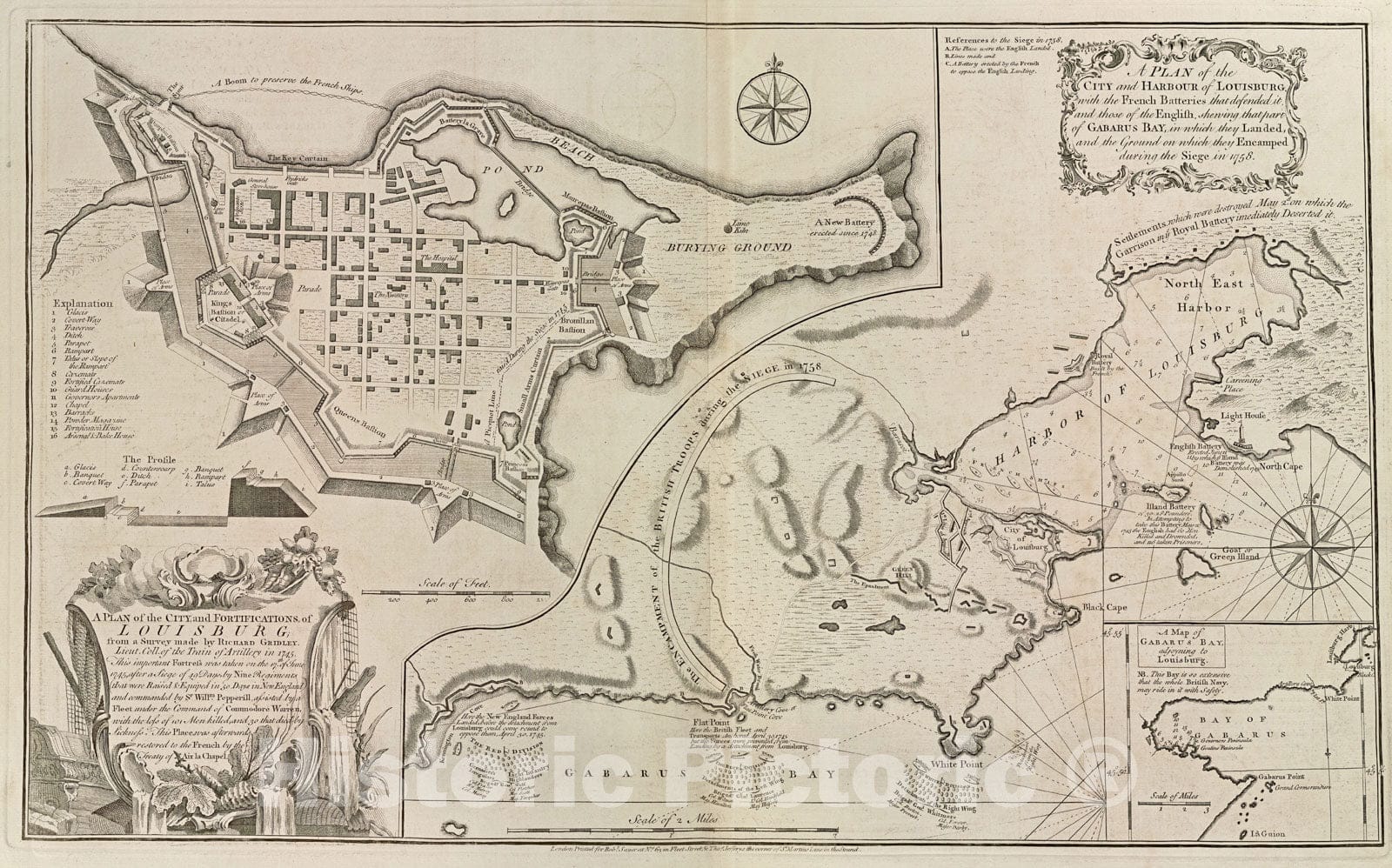 Historical Map, A Plan of The City, and fortifications, of Louisburg : from a Survey Made by Richard Gridley, Lieut. Coll. of The Train of Artillery in 1745, Vintage Wall Art