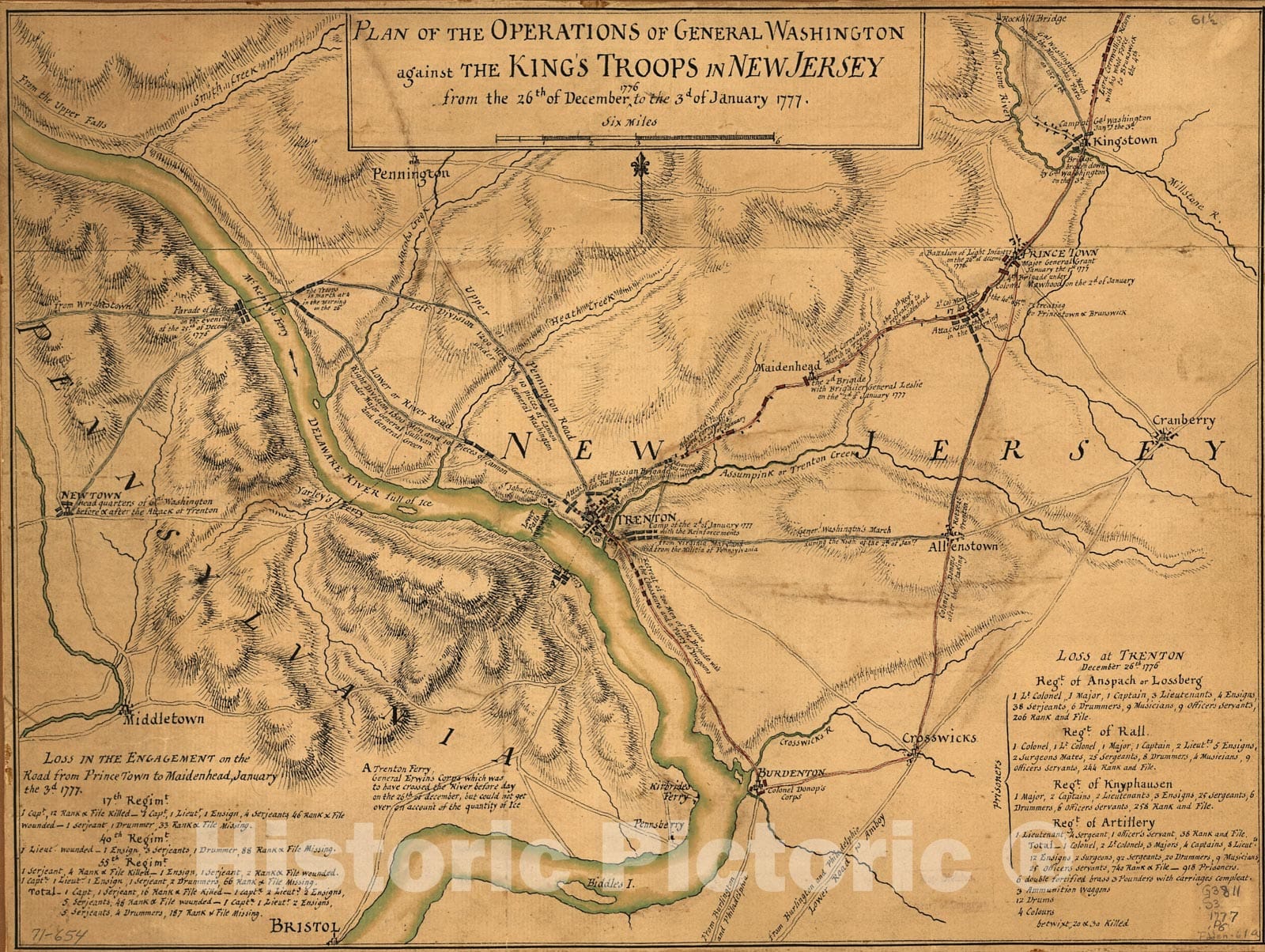 Historical Map, Plan of The Operations of General Washington Against The King's Troops in New Jersey : from The 26th of December 1776 to The 3D of January 1777, Vintage Wall Art