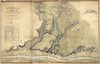 Historical Map, The Encampment & Position of The Army Under His Excy. Lt. Gl: Burgoyne : at Swords's and Freeman's Farms on Hudsons River Near Stillwater, 1777, Vintage Wall Art