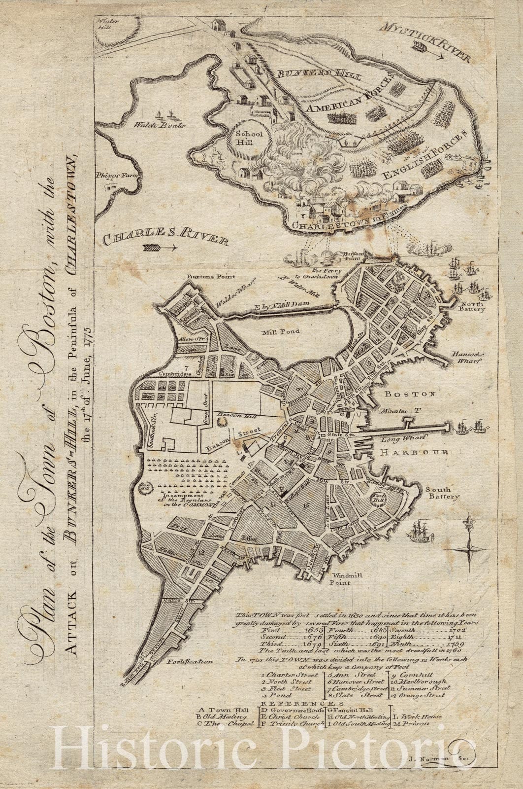 Historical Map, Plan of The Town of Boston, with The Attack on Bunkers-Hill, in The Peninsula of Charlestown, The 17th of June, 1775, Vintage Wall Art