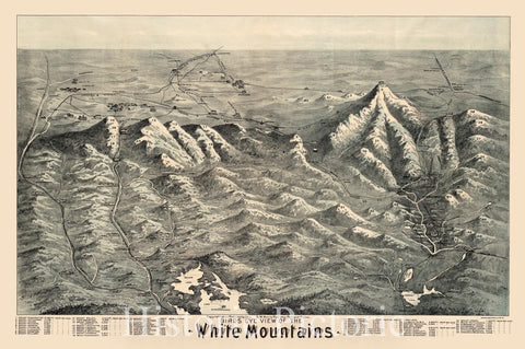 Historical Map, 1890 Birds eye view of the White Mountains, Vintage Wall Art