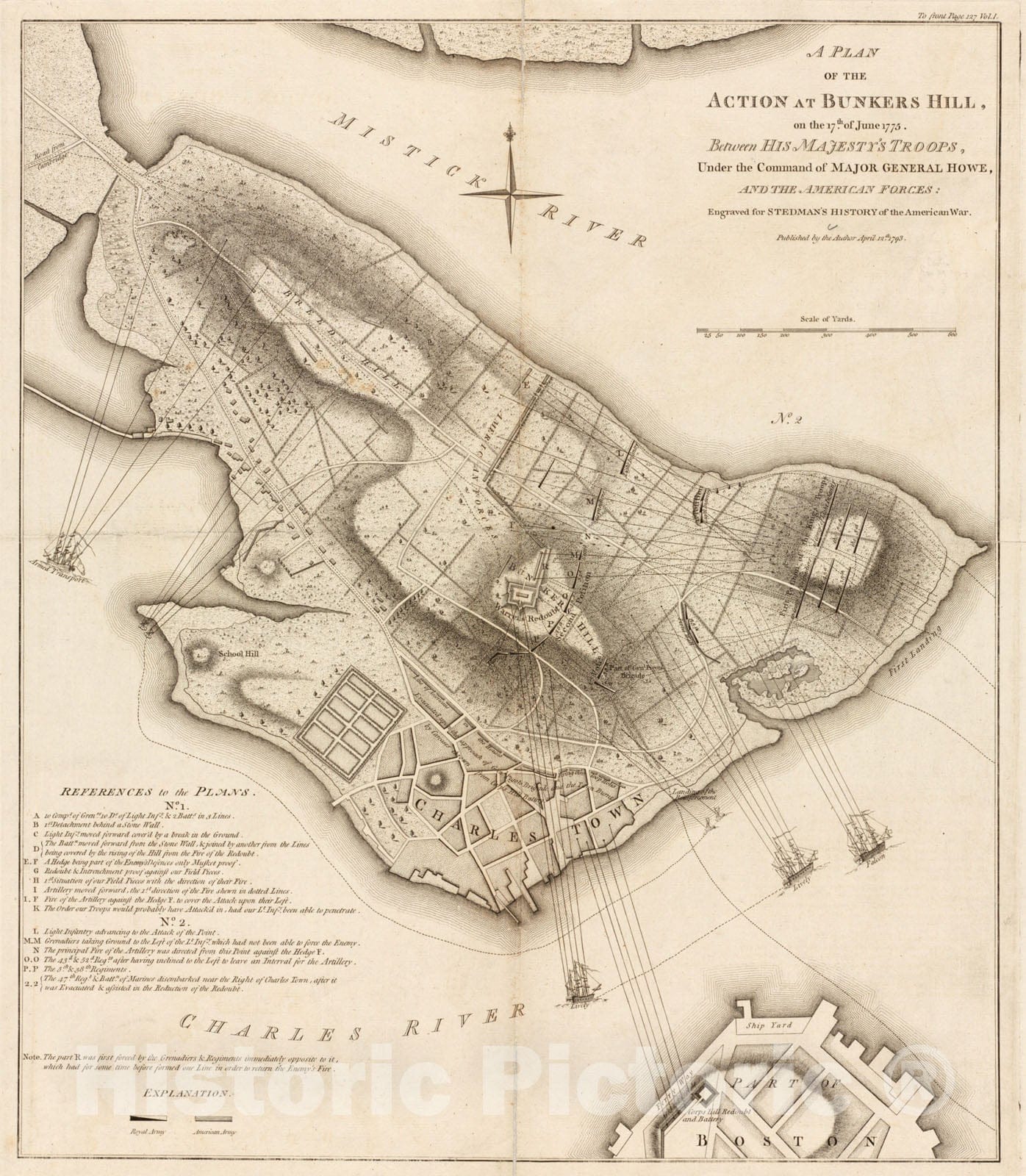 Historical Map, 1793 A Plan of the action at Bunkers Hill on the 17th of June 1775 between His Majesty's troops, under the command of Major General Howe, and the American forces, Vintage Wall Art