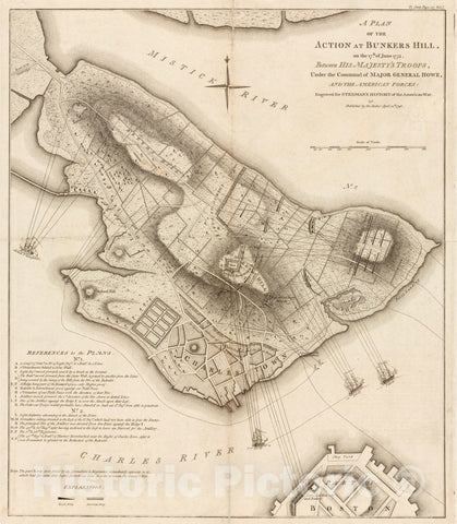 Historical Map, 1793 A Plan of the action at Bunkers Hill on the 17th of June 1775 between His Majesty's troops, under the command of Major General Howe, and the American forces, Vintage Wall Art