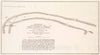 Historical Map, 1863 Reconnoissance of The Mississippi River Below Forts Jackson and St. Philip : Made Previous to The Reduction by The U.S. Fleet, Vintage Wall Art