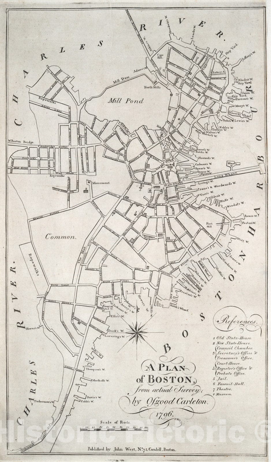 Historical Map, 1796 A Plan of Boston, from Actual Survey, Vintage Wall Art