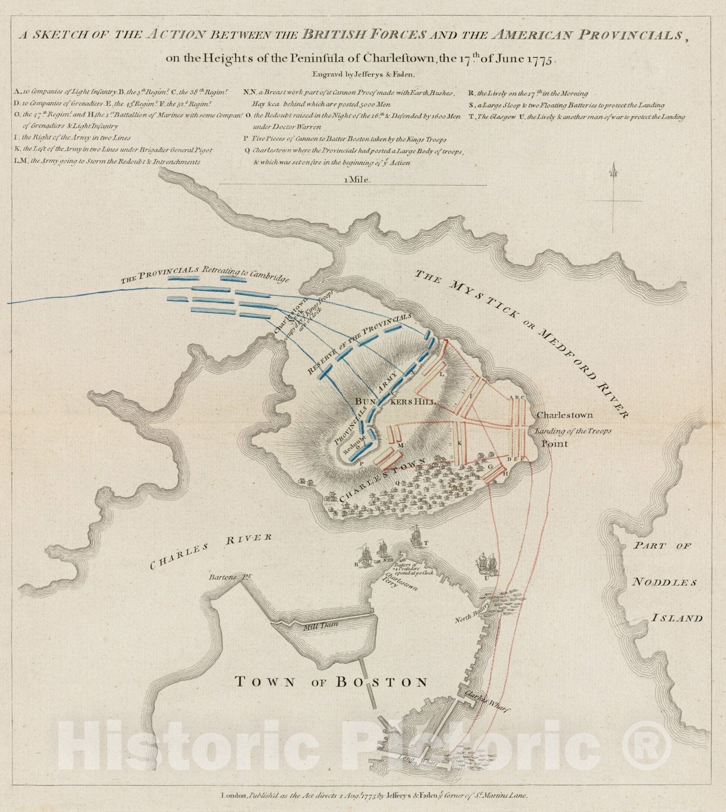 Historical Map, A Sketch of The Action Between The British Forces and The American provincials, on The Heights of The Peninsula of Charlestown, The 17th of June 1775, Vintage Wall Art