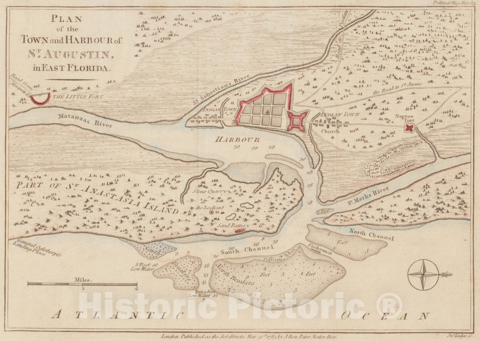 Historical Map, 1783 Plan of The Town and Harbour of St. Augustin, in East Florida, Vintage Wall Art