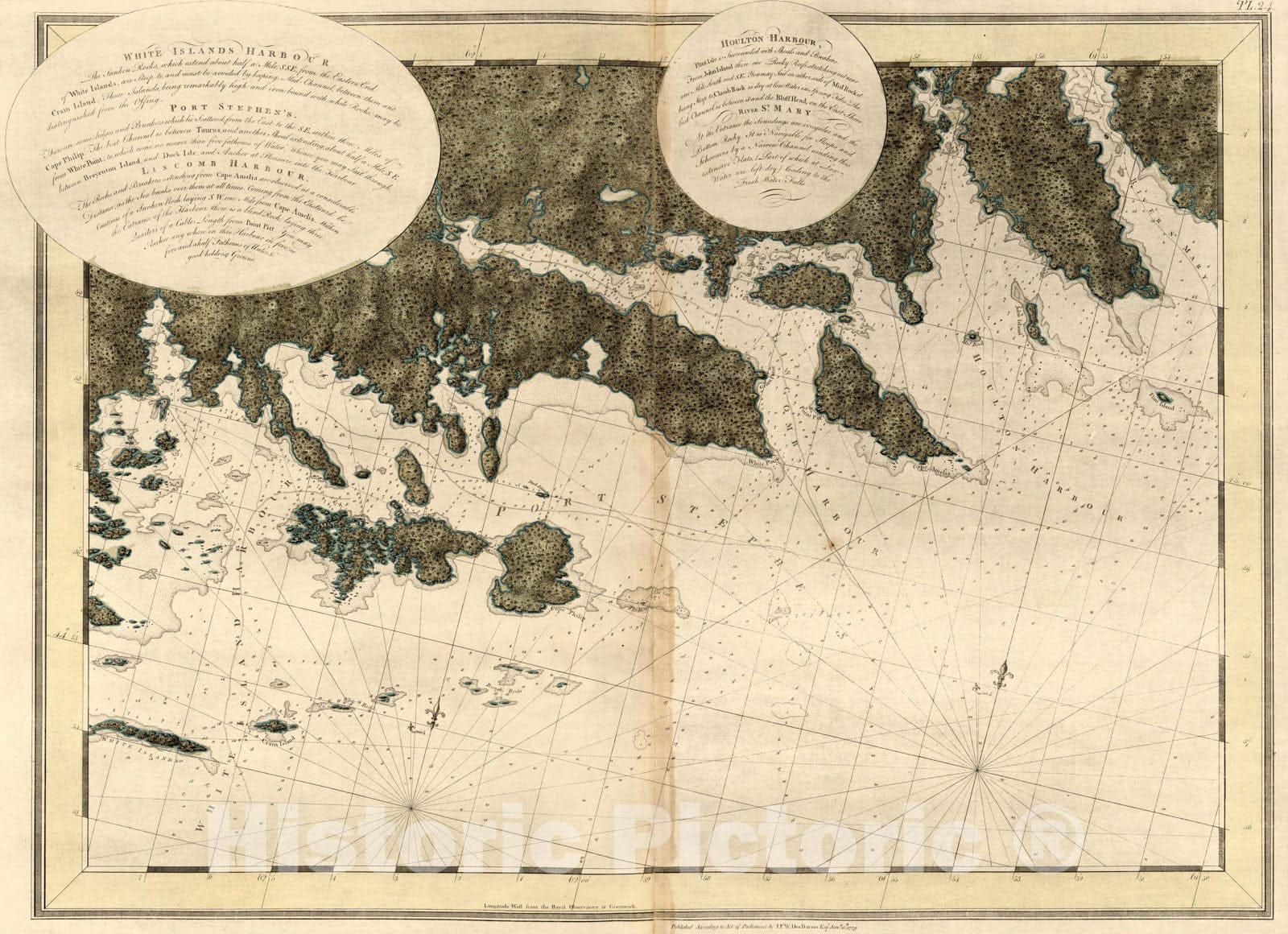 Historical Map, 1779 White Islands Harbour ; Port Stephen's ; Liscomb Harbour ; Houlton Harbour ; River St. Mary, Vintage Wall Art