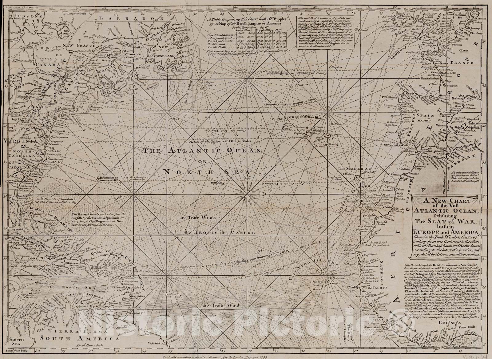 Historical Map, 1755 A New Chart of The vast Atlantic Ocean, Vintage Wall Art