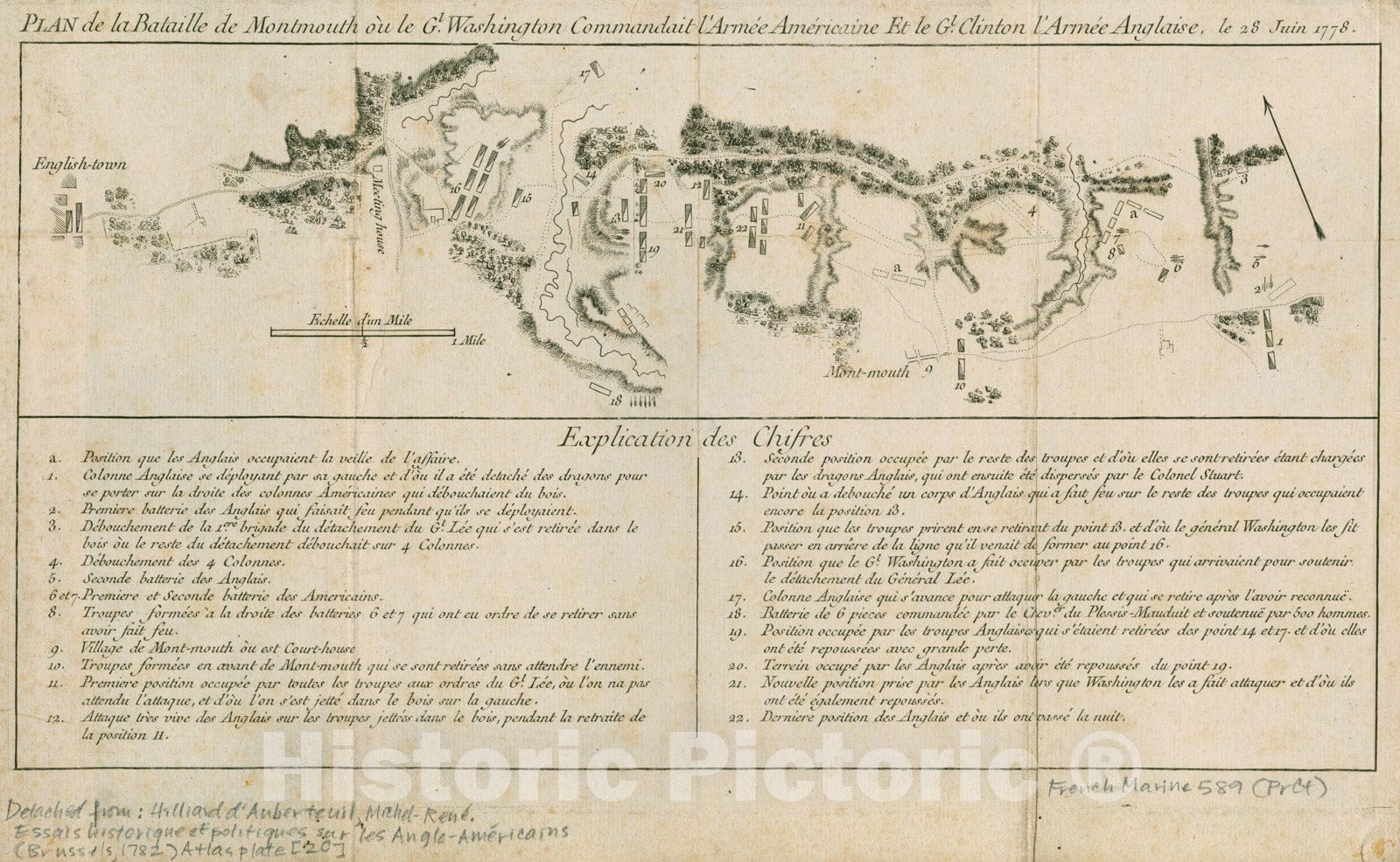 Historical Map, Plan de la Bataille de Montmouth oAÂ¹ le Gl. Washington commandait l'armee Americaine et le Gl. Clinton l'armee Anglaise, le 28 Juin 1778, Vintage Wall Art