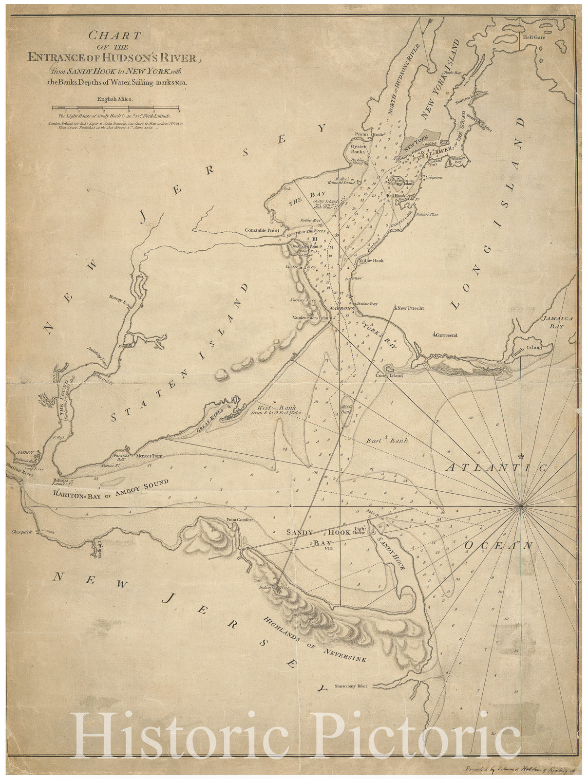 Historic Map - 1776 Hudson River Estuary (N.Y. And N.J.), Entrance Of Hudson'S River, From Sandy Hook To New York : With The Banks, Depths Of Water, Sailing-Marks - Vintage Wall Art