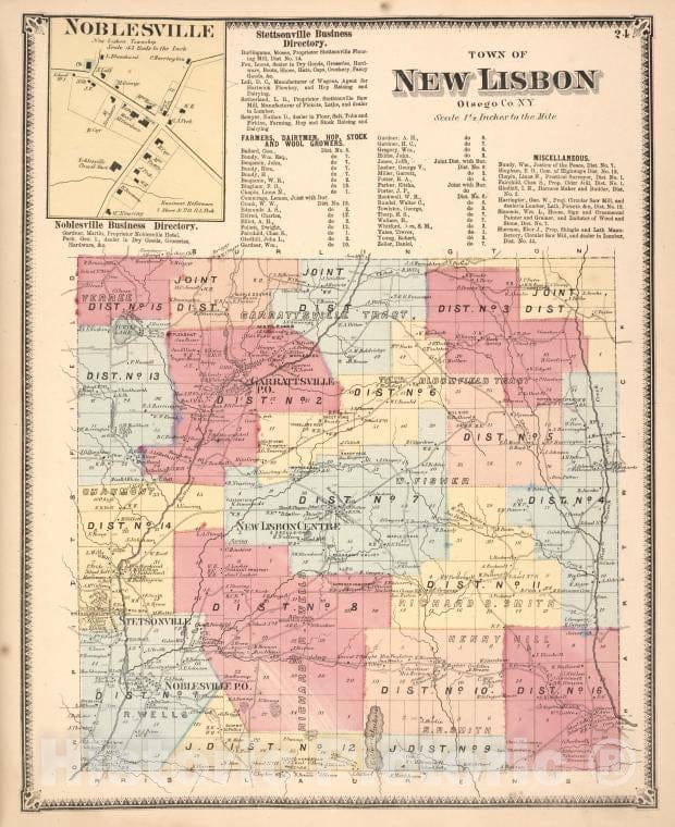 Historic 1868 Map - Noblesville [Village]; Noblesville Business Directory; Stettso - Vintage Wall Art